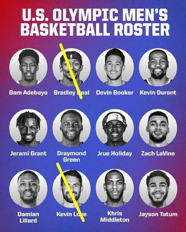 约翰逊和麦基被选入美国男篮 星味变弱实力变强?